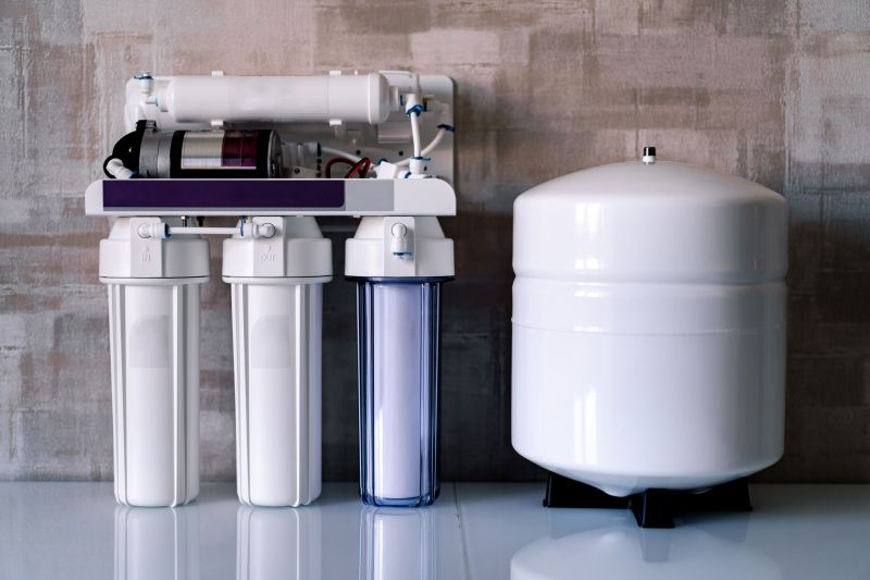 Testing Water Softener Functionality